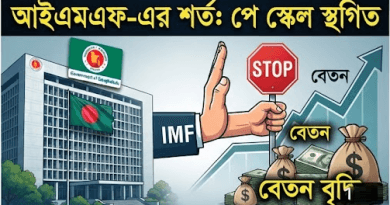 নতুন পে স্কেলের গেজেট প্রকাশে অনিশ্চয়তা