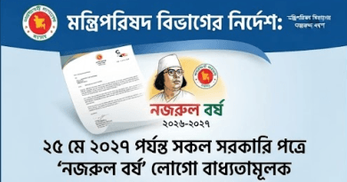 সকল সরকারি দাপ্তরিক পত্রে বাধ্যতামূলক হচ্ছে ‘নজরুল বর্ষ’ লোগো
