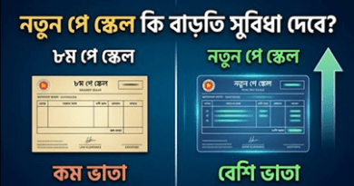 শ্রান্তি ও বিনোদন ভাতা ২০২৬