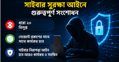 সাইবার সুরক্ষা আইন, ২০২৬ সংশোধন