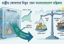 গেজেট প্রকাশের চূড়ান্ত অপেক্ষায় সরকারি চাকরিজীবীরা
