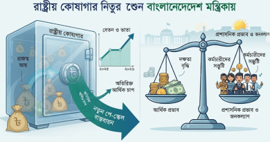 গেজেট প্রকাশের চূড়ান্ত অপেক্ষায় সরকারি চাকরিজীবীরা