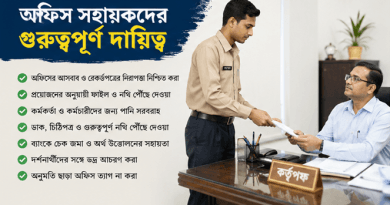 অফিস সহায়কদের দায়িত্ব-কর্তব্য নিয়ে সরকারি নির্দেশনা প্রকাশ