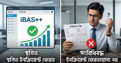 বিভাগীয় মামলায় ইনক্রিমেন্ট 'স্থগিত' বনাম 'বাতিল'