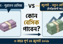শ্রান্তি বিনোদন ভাতা নীতি ও জুলাই মাসের বেসিক নির্ধারণের নিয়ম