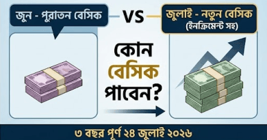শ্রান্তি বিনোদন ভাতা নীতি ও জুলাই মাসের বেসিক নির্ধারণের নিয়ম