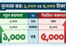 জেনে নিন ২০২৬-২৭ অর্থবছরের নতুন আয়কর নিয়ম