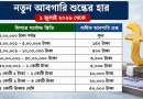 ব্যাংকে টাকা রাখলেই কি প্রতি বছর আবগারি শুল্ক দিতে হয়?