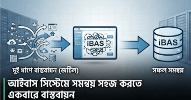 ২০২৬-২৭ অর্থবছরেই নতুন পে স্কেল