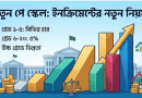 ৯ম জাতীয় পে স্কেল ২০২৬