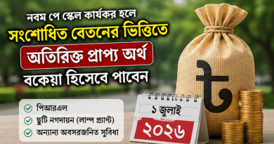 পিআরএল আগস্টে মঞ্জুর হলে বর্তমান বেতনে ছুটি নগদায়ন নিলে কী নবম পে স্কেলের বকেয়া পাওয়া যাবে?