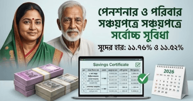 Banner with a smiling Bengali couple beside stacks of cash and a laptop showing a Savings Certificate chart; a 2026 calendar on the right, promoting family savings.