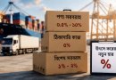 উৎসে কর বিধিমালা ২০২৬