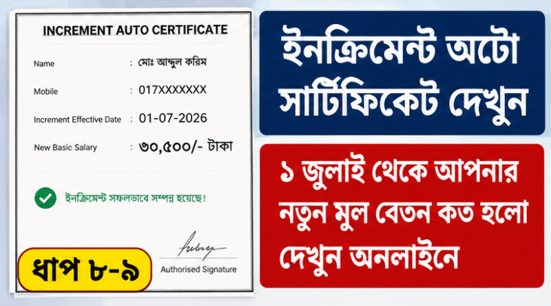 ১ জুলাই থেকে ইনক্রিমেন্ট যোগ হয়েছে কি না দেখবেন যেভাবে