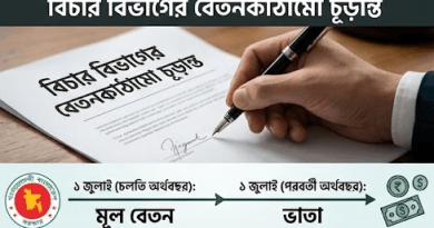 বিচার বিভাগের নতুন বেতনকাঠামো চূড়ান্ত