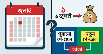 নতুন পে-স্কেল ও শ্রান্তি বিনোদন ভাতা: বকেয়া পাবেন কি?