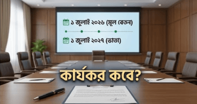সরকারি কর্মচারীদের নতুন বেতনকাঠামো ২০২৬