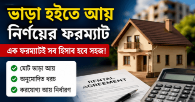 এক ফরম্যাটেই নির্ণয় করা যাবে সব ধরনের ‘ভাড়া হইতে আয়’