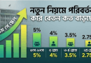 সরকারি চাকুরিজীবীদের বেতন বৃদ্ধিতে বড় পরিবর্তন