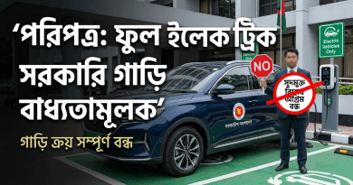 সরকারি ব্যয়ে বড় কাটছাঁট ২০২৬