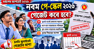 ৯ম পে স্কেলের সর্বশেষ নিউজ ২০২৬