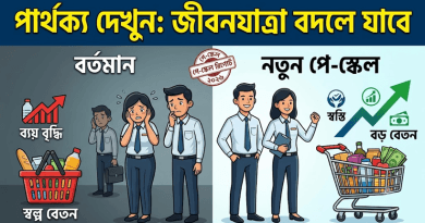 সরকারি চাকুরিজীবীদের জন্য বড় খবর