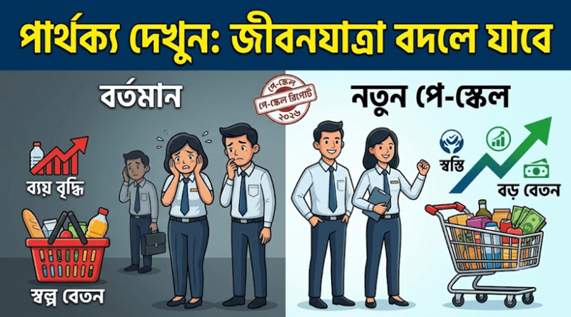 সরকারি চাকুরিজীবীদের জন্য বড় খবর