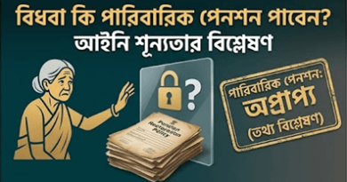শতভাগ পেনশন সমর্পণকারী কর্মচারীর অকাল মৃত্যু