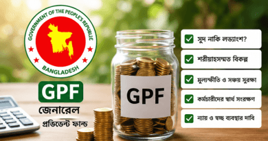 জিপিএফের লভ্যাংশ কি সুদ? শরিয়াহসম্মত বিকল্প