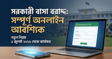 বাধ্যতামূলক করলো আবাসন পরিদপ্তর