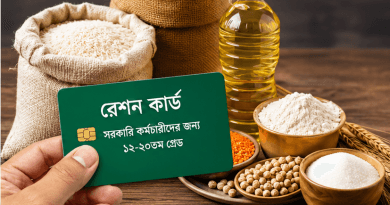১২ থেকে ২০তম গ্রেডের সরকারি কর্মচারীদের রেশন সুবিধা দেওয়ার প্রস্তাব