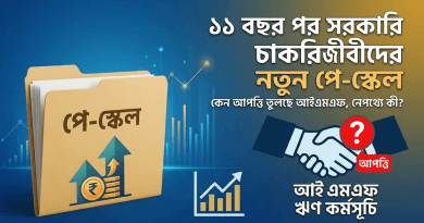 পে স্কেল ২০২৬ আপডেট