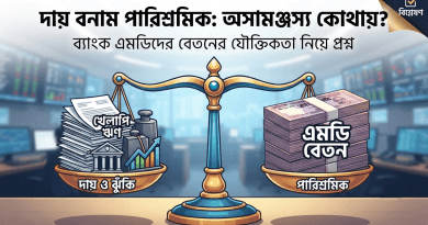 ব্যাংকিং খাতে শীর্ষ নির্বাহীদের বেতন ২০২৬