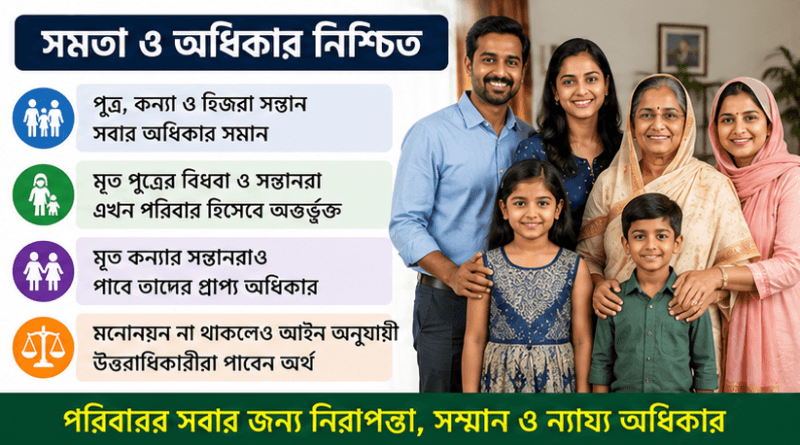 আনুতোষিক পাওয়ার নিয়মে বড় পরিবর্তন
