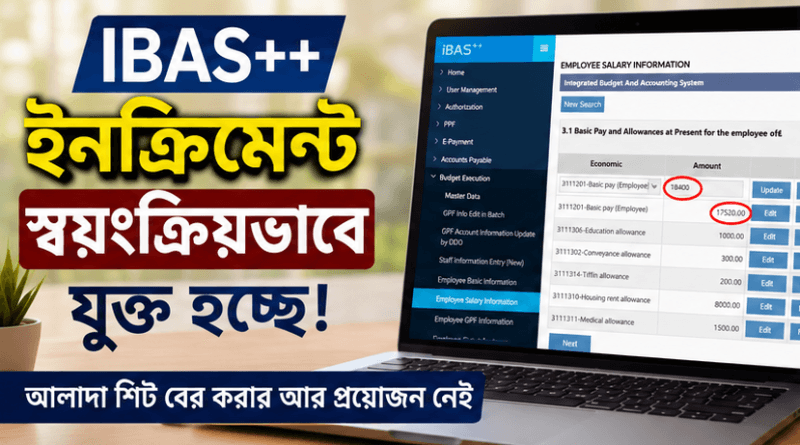 Laptop screen shows iBAS++ salary management software with a Bengali thumbnail text overlay about salary information and a dark blue caption bar at the bottom.
