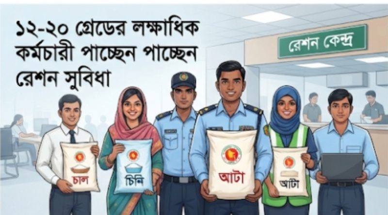 নিম্ন গ্রেডের কর্মচারী রেশন সুবিধায়