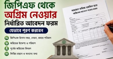 নিজ দপ্তর থেকেই মিলবে জিপিএফ লোন