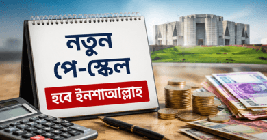 আইএমএফের সঙ্গে এর কোনো সম্পর্ক নেই