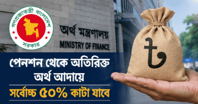 পেনশনারের অতিরিক্ত অর্থ আদায়ে মাসিক নিট পেনশনের সর্বোচ্চ ৫০ শতাংশ কাটা যাবে
