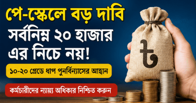 নবম পে-স্কেলে কর্মচারীদের নতুন দাবি