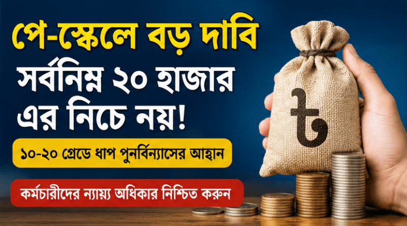 নবম পে-স্কেলে কর্মচারীদের নতুন দাবি