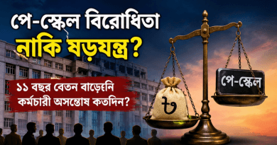 পে-স্কেল নিয়ে টিভি টকশোতে সমালোচনা
