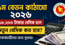 মূল বেতন ১৮২০০ টাকা হলে নতুন বেসিক কত হবে?