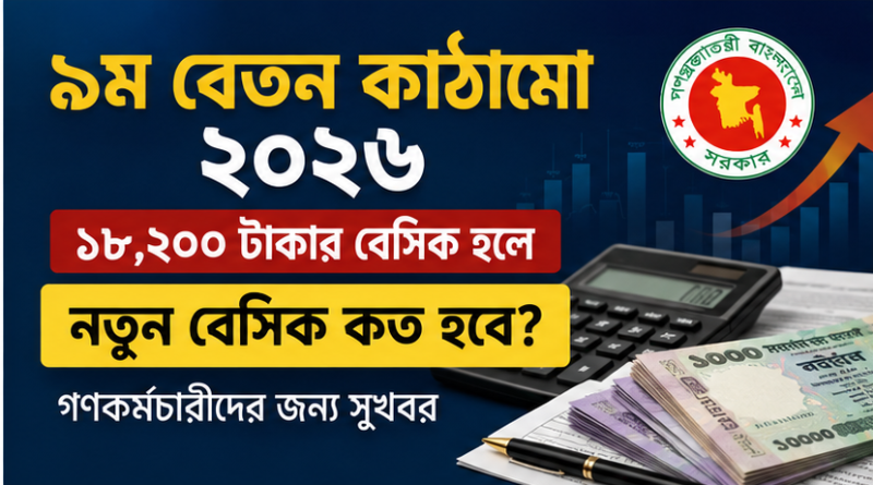 মূল বেতন ১৮২০০ টাকা হলে নতুন বেসিক কত হবে?