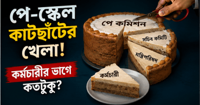 কমিশনের সুপারিশ কাটছাঁট, নিম্নগ্রেডের ভাগ্যে কি আবারও হতাশা?