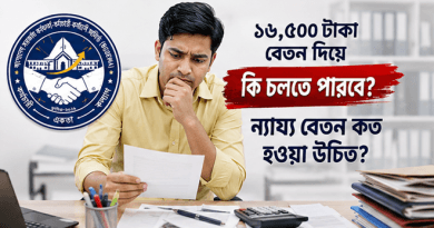 ১৬ হাজার ৫০০ টাকা বেতন দিয়ে কি চলবে?