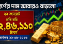 সোনার বাজারে নতুন দামের ঝড়