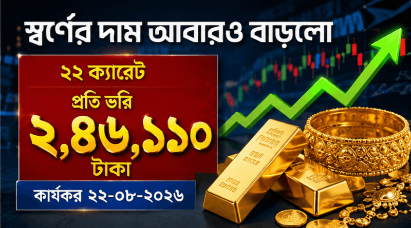 সোনার বাজারে নতুন দামের ঝড়