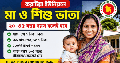 ইউনিয়নে মা ও শিশু ভাতা