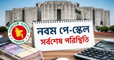 নবম পে-স্কেল: চূড়ান্ত ঘোষণায় বিলম্ব কেন?